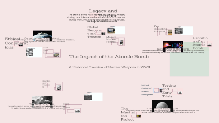 The Impact of the Atomic Bomb by 由 宮川 on Prezi
