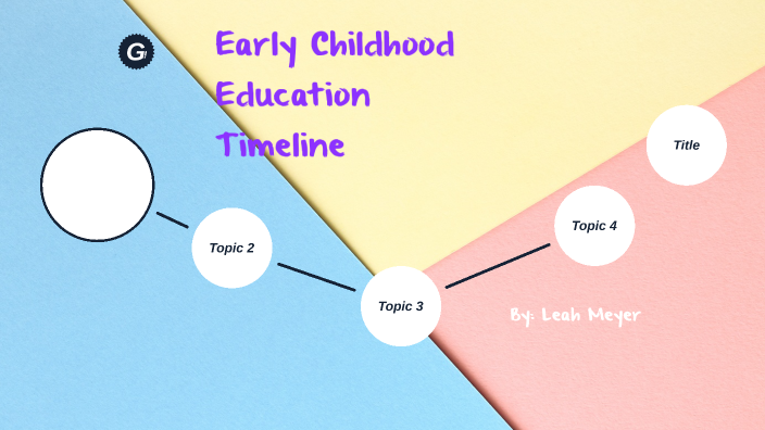 early childhood education 61