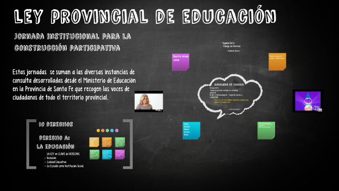 ley provincial de educaci n by Sandra Vera on Prezi