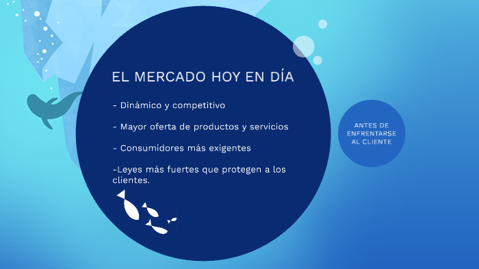COMO POTENCIAR LA GESTION DE NUESTRA EMPRESA by Gloria Miño on Prezi