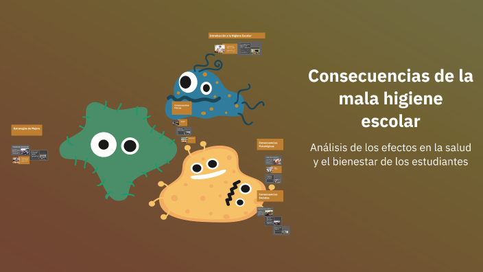 Consecuencias De La Mala Higiene Escolar