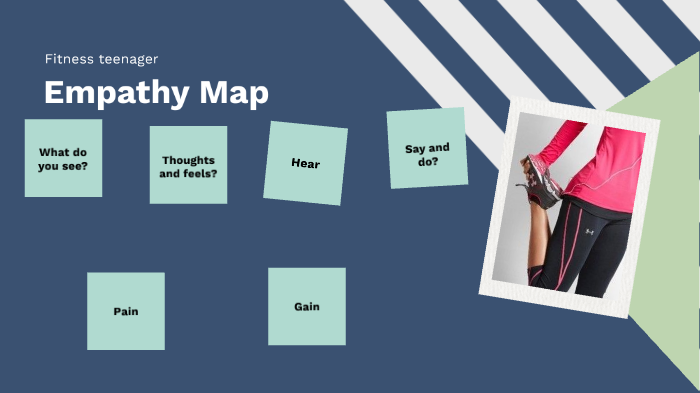 Empathy Map by Sofía Anguiano Rábago on Prezi