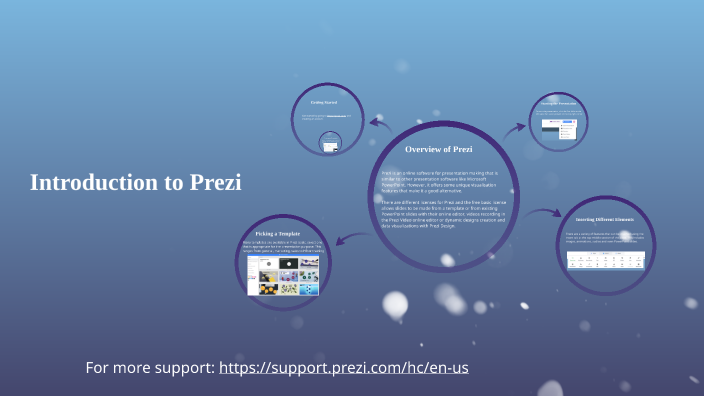 Introduction to Prezi by Porsiem Tang on Prezi