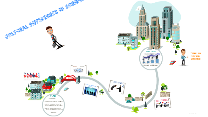 Cultural Differences In Business By Zaynab Bentouhami Cultural Differences In Business By Zaynab Bentouhami