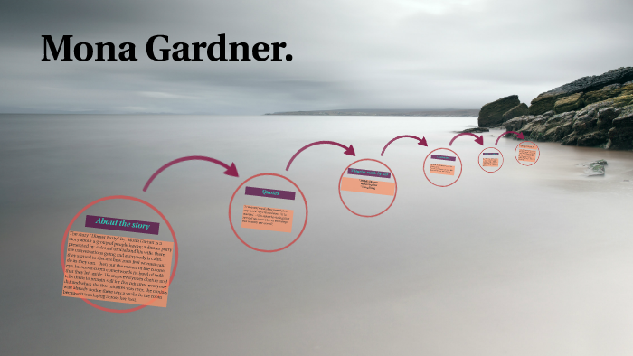 Mona Gardner. by dynasti deans on Prezi