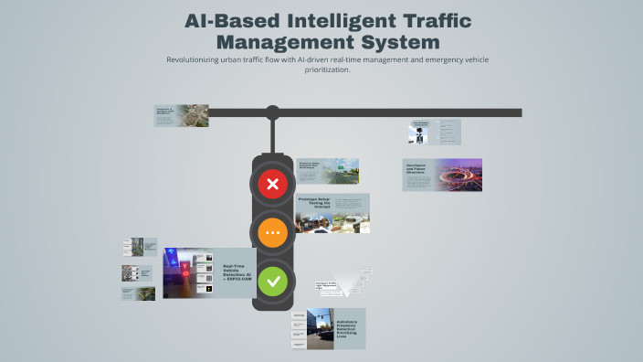 AI-Based Intelligent Traffic Management System by Naresh Selvan on Prezi