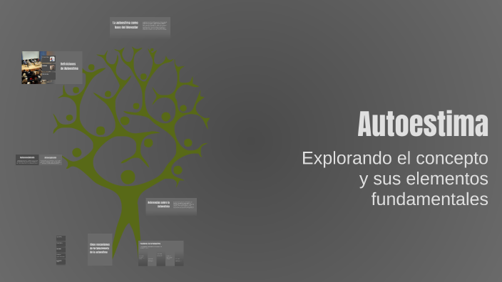 Autoestima by Jaramillo Olmos Carlos Eduardo on Prezi