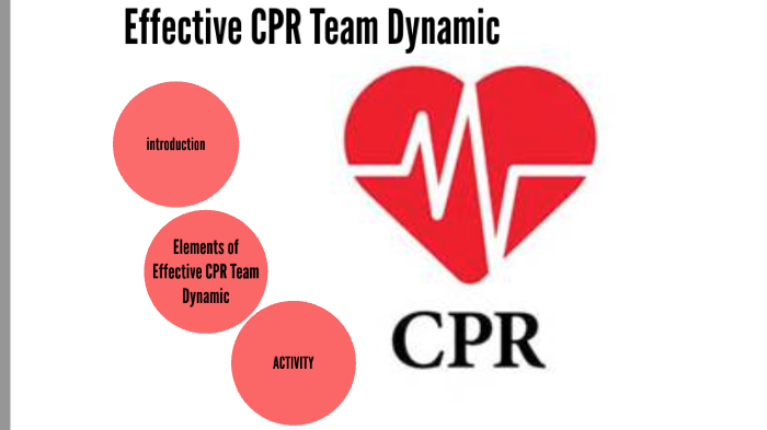 effective-cpr-team-dynamic-by-salem-alosaimi-on-prezi