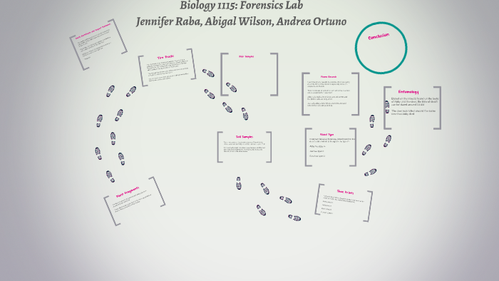 Biology 1115: Forensics Lab by