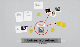 University of arizona presentation template Prezi
