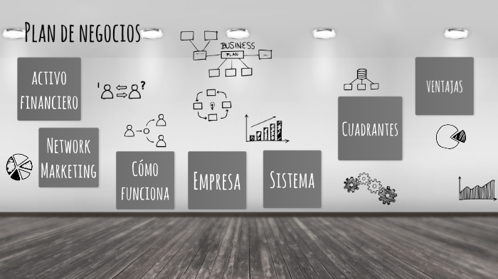 Plan de negocios by Agostina Montañez on Prezi