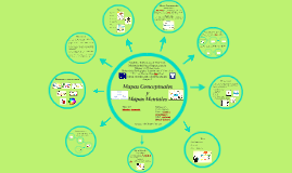 Mapas Conceptuales y Mapas Mentales by Moises Ortiz on Prezi