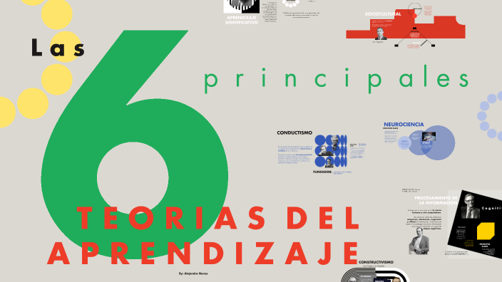Teorias del aprendizaje by Jeniffer Alejandra Murillo Navas on Prezi