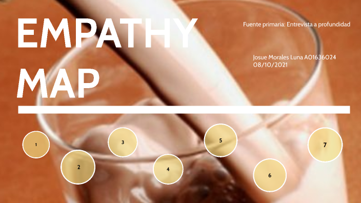 Empathy Map by Josué Morales Luna on Prezi