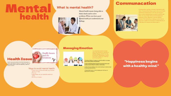 mental health by khylla adajar on Prezi