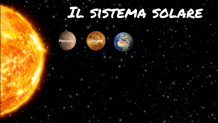 Il Sistema Solare By Andrea Zuncheddu