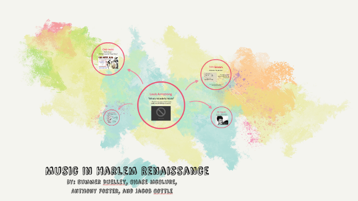 Music In Harlem Renaissance by Chase McClure on Prezi