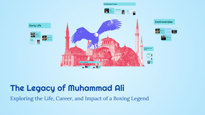 The Legacy of Muhammad Ali by Jon Saye on Prezi
