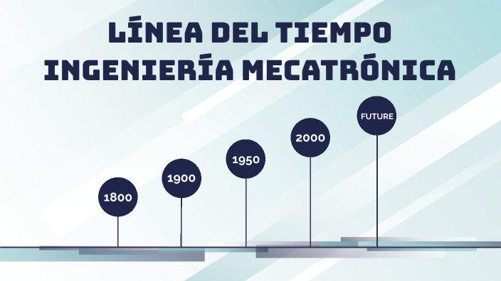 Linea del tiempo de la mecatrónica by Casandra Rivera on Prezi