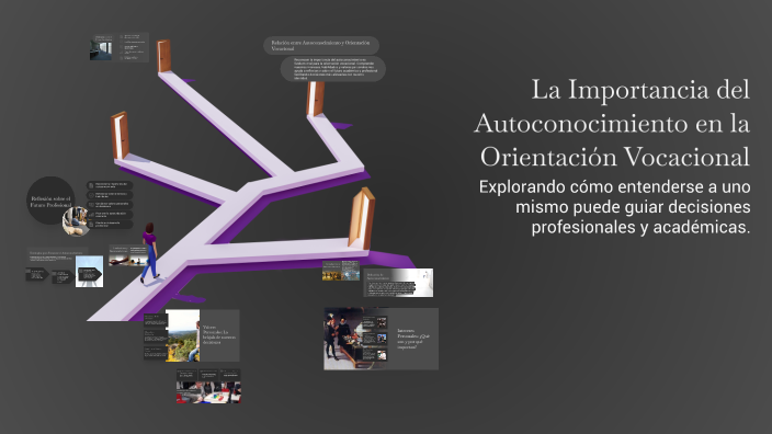 La Importancia del Autoconocimiento en la Orientación Vocacional by ...