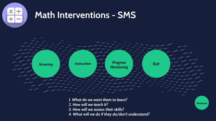 math-interventions-by-d-aspen