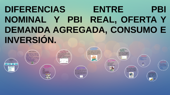 Diferencias Entre Pbi Nominal Y Pbi Real Oferta Y Dem By Nancy Luque On Prezi 6731