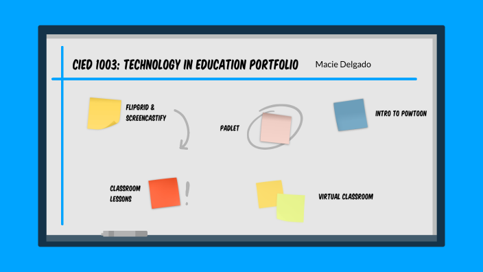 CIED 1003: Technology in Education Portfolio by Macie Ela on Prezi