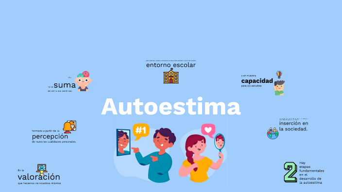 Autoestima by Ariel Posso on Prezi