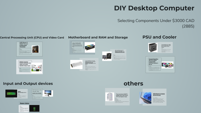 Computer Science by Ivy on Prezi