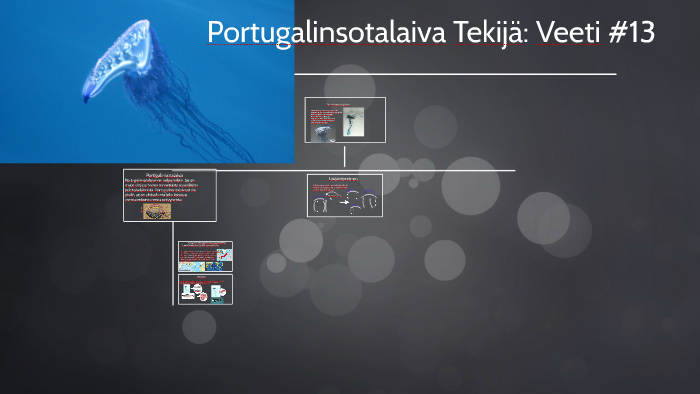 Portugalinsotalaiva By Veeti V On Prezi portugalinsotalaiva-by-veeti-v-on-prezi