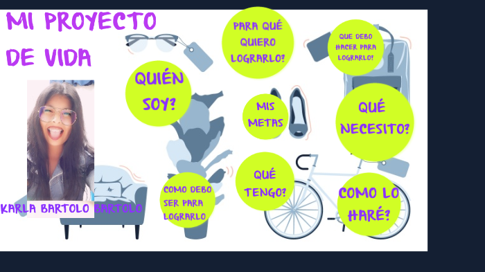 MI PROYECTO DE VIDA by Karla Bartolo on Prezi