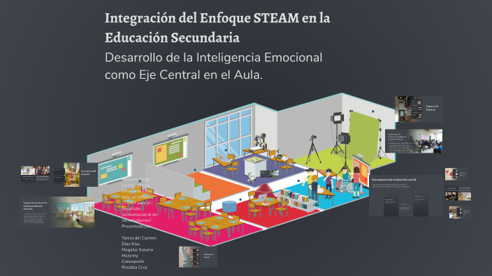 Integración del Enfoque STEAM en la Educación Secundaria by Yanira Diaz ...