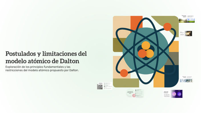 Postulados y limitaciones del modelo atómico de Dalton by Luciana amzpr ...