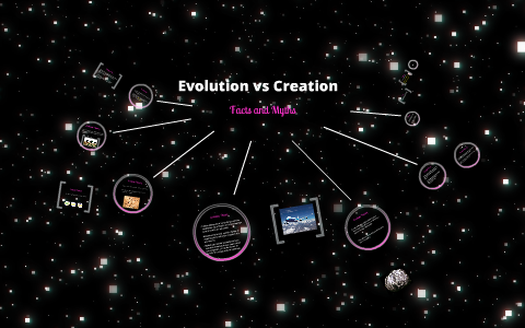 Evolution Theory vs Creation Theory by kim yon soo on Prezi