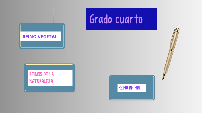 Reinos de la naturaleza by María Gonzalez on Prezi