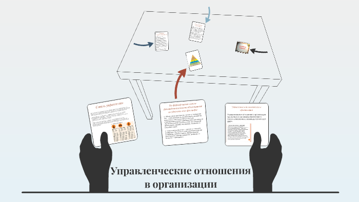 Организационные управленческие отношения