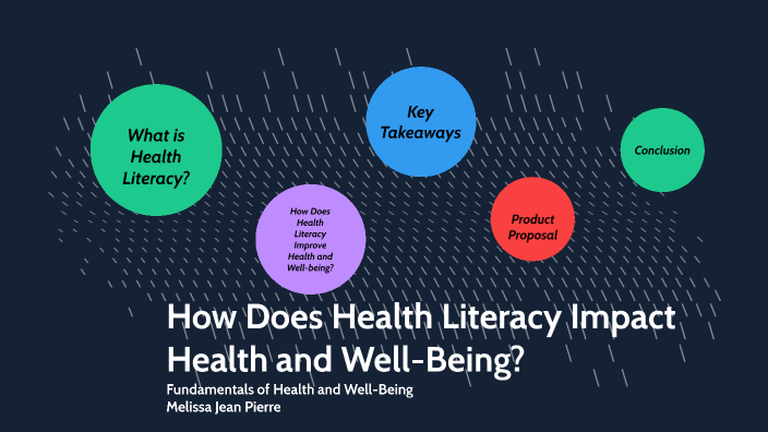 how-does-health-literacy-impact-health-and-well-being-by-melissa-jean