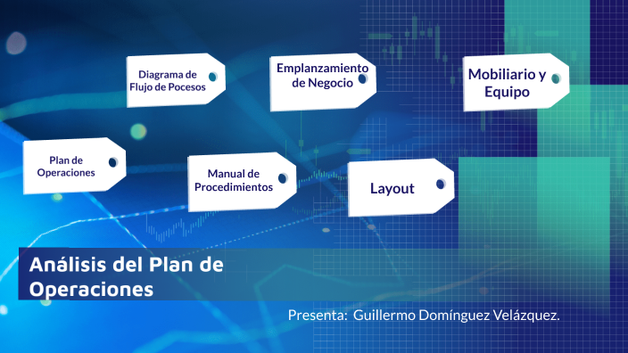 Análisis de plan de Operaciones by Guillermo D.V. on Prezi