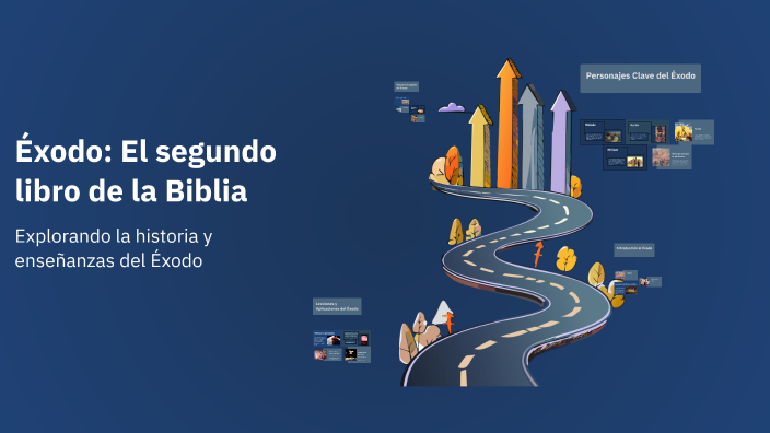 éxodo El Segundo Libro De La Biblia By Luisanny Lachapell On Prezi