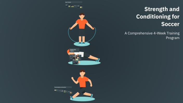 Strength and Conditioning for Soccer by lindsay copple on Prezi