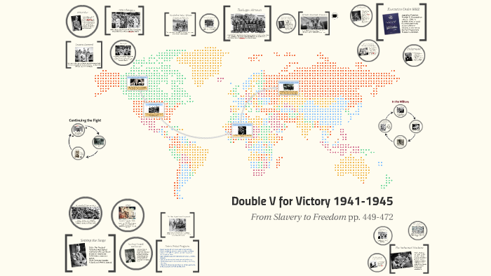 Double V for Victory 1941-1945 by on Prezi