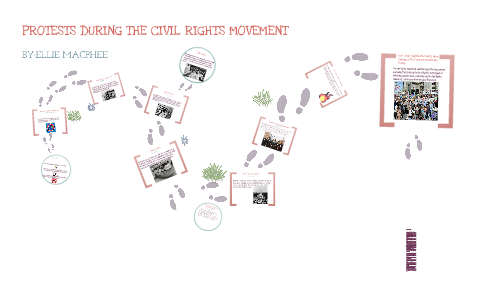 Protests During the Civil Rights Movement by Ellie MacPhee on Prezi