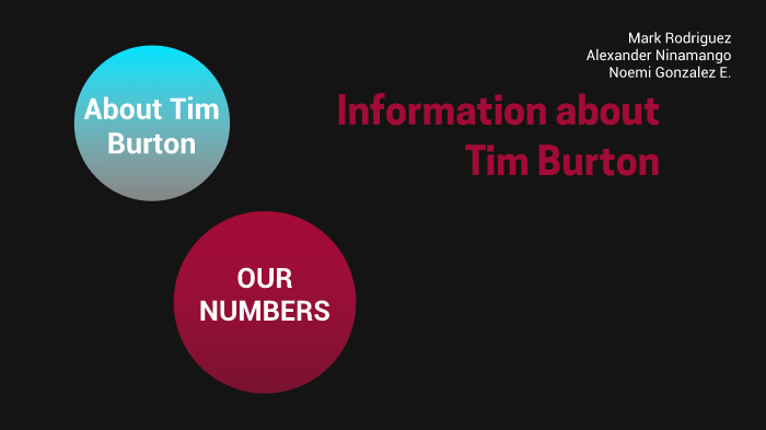 Tim Burton presentation by Mark Rodriguez on Prezi