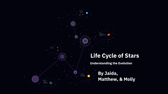 Life Cycle of Stars by Molly Thomas on Prezi