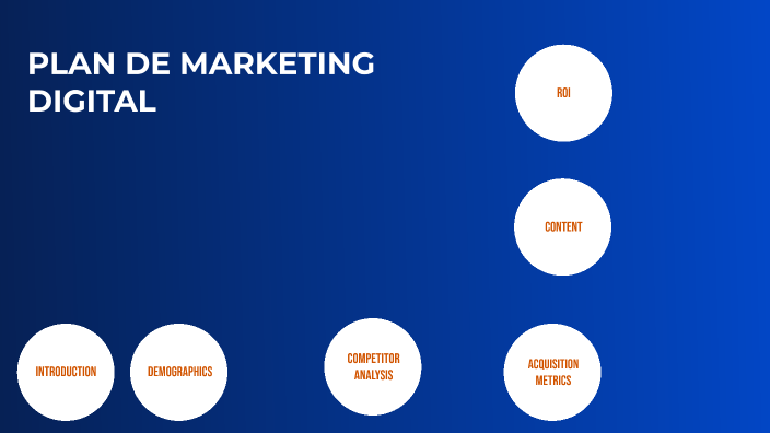 Plan de Marketing Digital BECOME DIGITAL by Triana garrido on Prezi