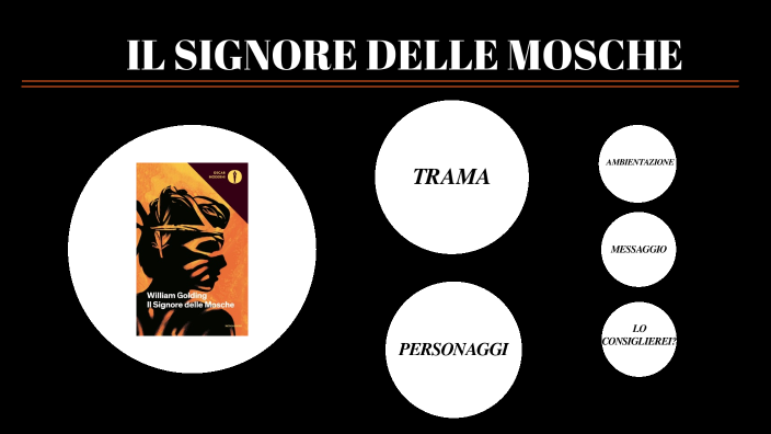 il signore delle mosche by andrei mercas on Prezi