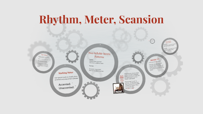 rhythm meter and scansion made easy