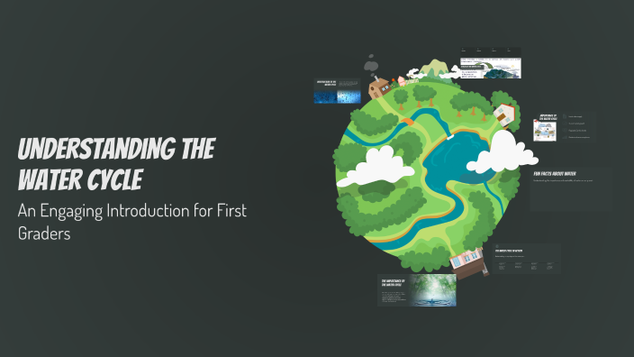Understanding the Water Cycle by Lanah Kerr on Prezi