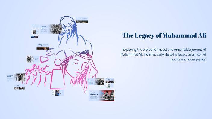 The Legacy of Muhammad Ali by aydin ta on Prezi