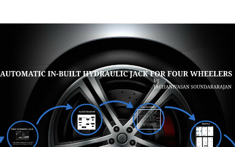 hydraulic jack automatic